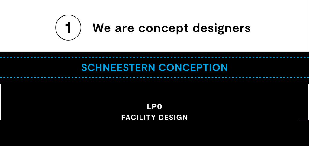 [Translate to Chinesisch:] Schneestern conception