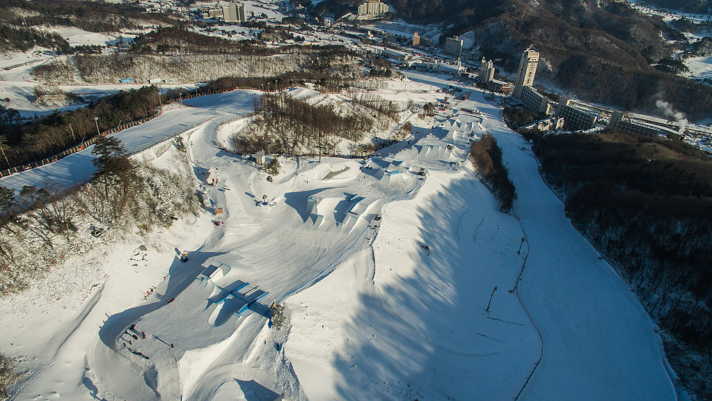 Slopestyle Pyeongchang overview