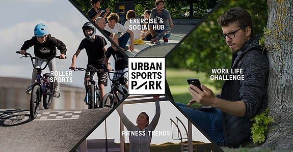 Key areas of the Urban Sports Park