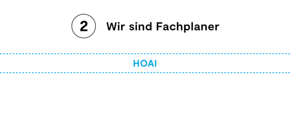 Wir sind Fachplaner