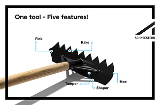 Builders Shape Tool mit Beschreibungen