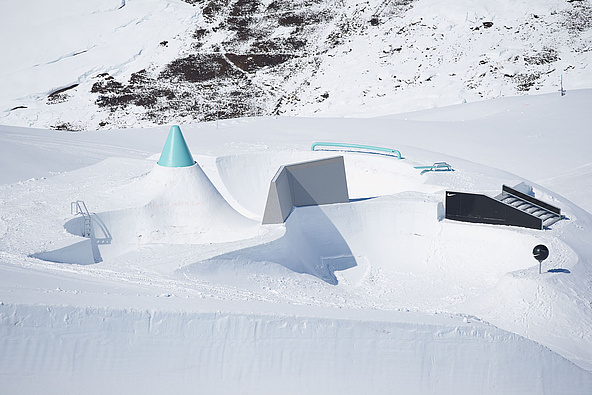 Snowpark overview