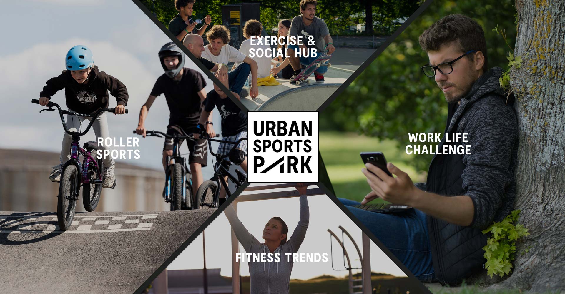 Key areas of the Urban Sports Park