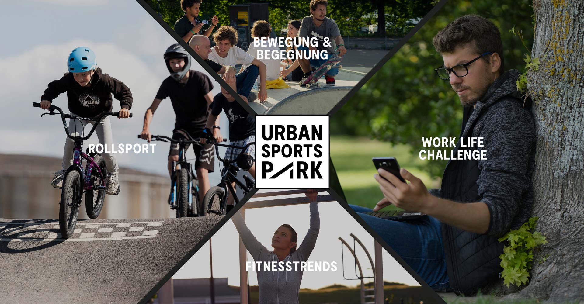 Grafik mit den Bereichen des Urban Sports Parks